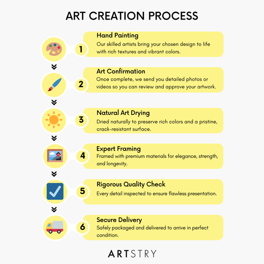 Nous
